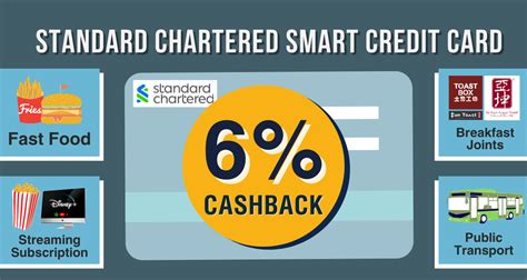 smart card customer reviews|standard chartered smart card review.